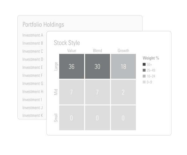 Morningstar Developer