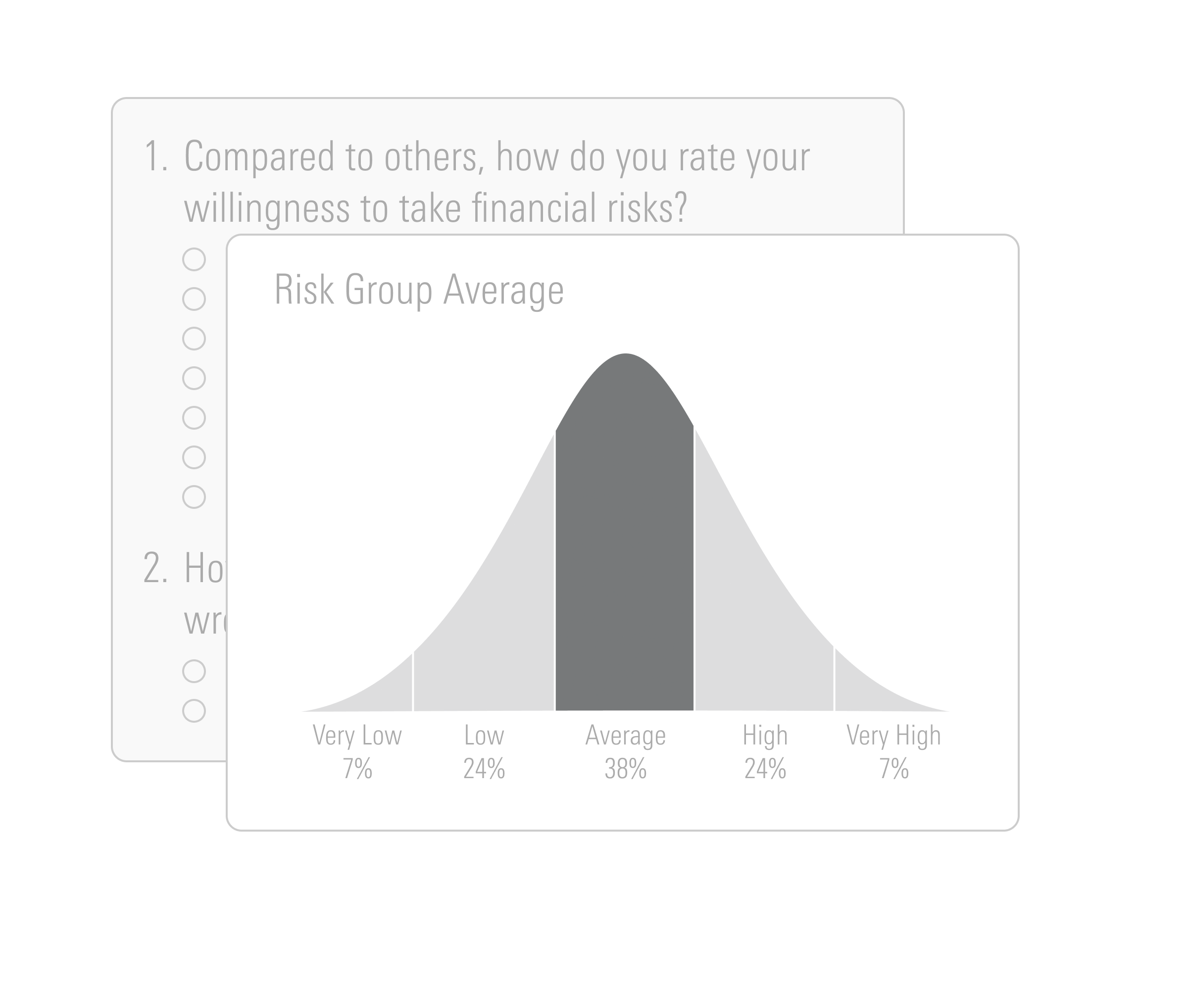 Morningstar Developer