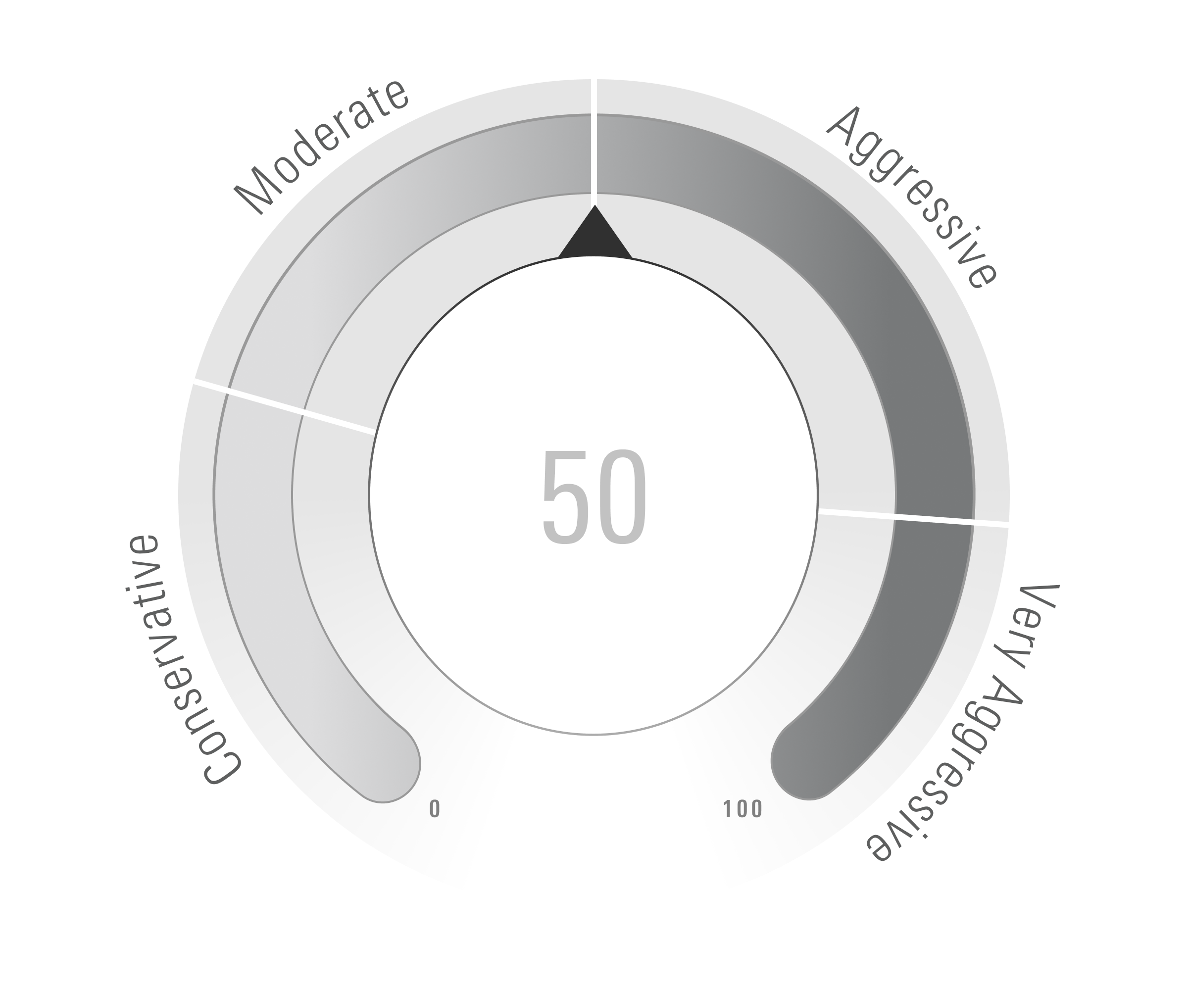 Morningstar Developer